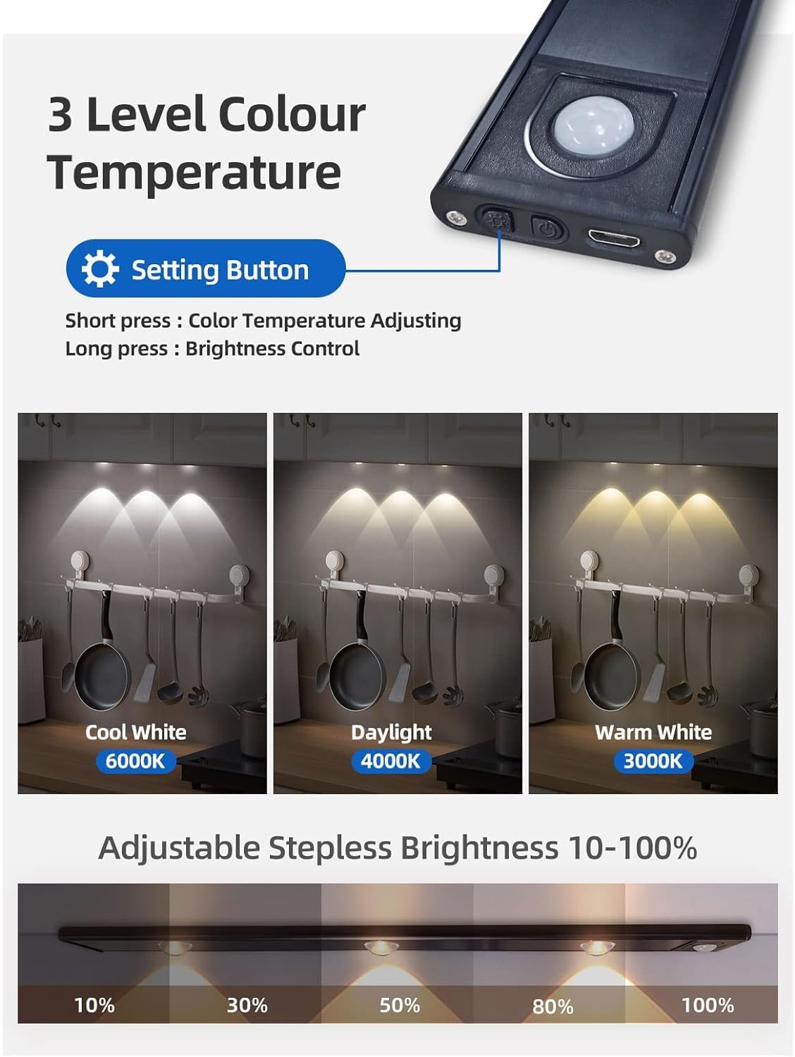 Motion Sensor Under Cabinet LED Light