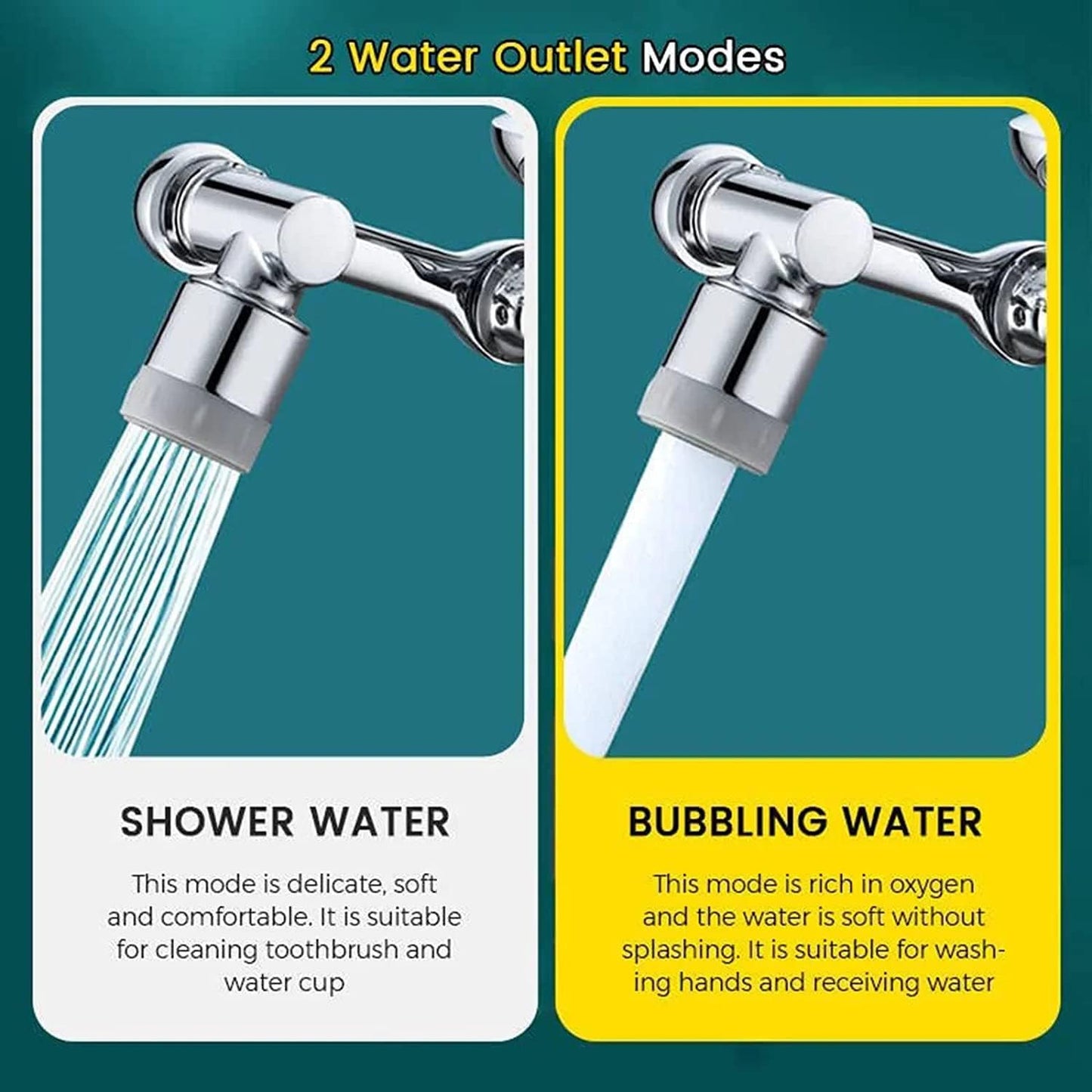 Multiple 1080 egree Rotating
Faucet