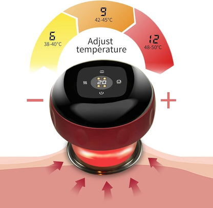 Electric Cupping Therapy