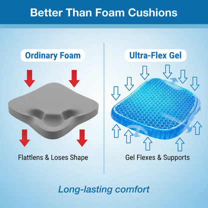 Orthopedic Seat Cushion