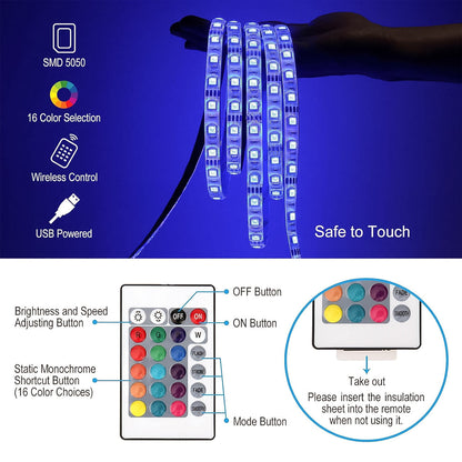RGB LED STRIP LIGHTS