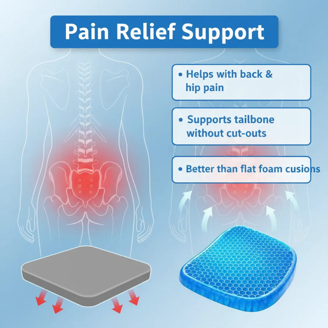 Orthopedic Seat Cushion