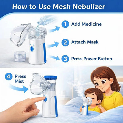 Portable Mesh Nebulizer