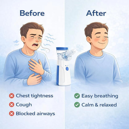 Portable Mesh Nebulizer