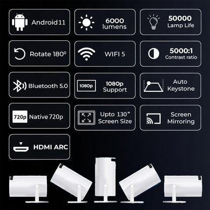4K Portable Mini Projector